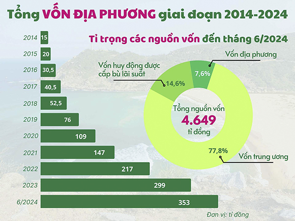 khi-chi-thi-cua-dang-duoc-nhan-dan-dong-tinh-ung-ho-bai-1-20241210221800