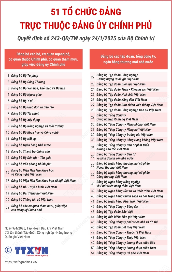 danguychinhphu13102520 (1)