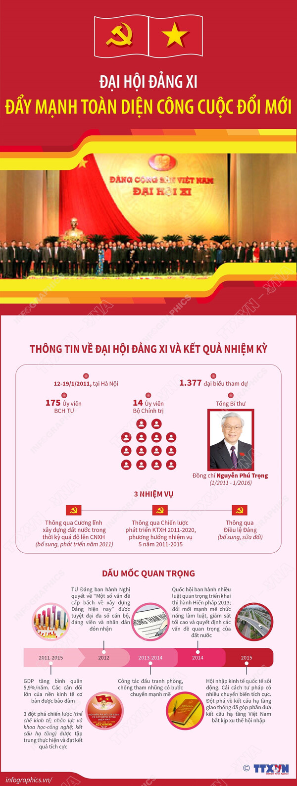 info-dai-hoi-xi (1)
