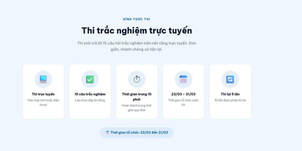 Giới thiệu về cuộc thi trắc nghiệm trực tuyến