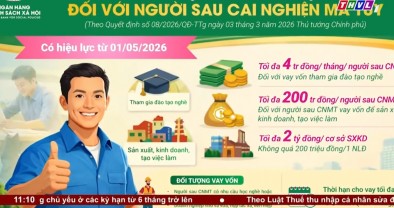 NHCSXH tỉnh Vĩnh Long triển khai thực hiện Quyết định số 08/2026/QĐ-TTg (THVL1 - 5.5.2026)